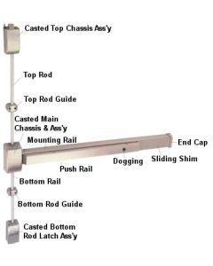 Barra Antipanico Grado 1 Vertical rod 36 x 84 Aluminio
